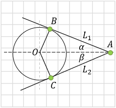 The sum of the opposite angles