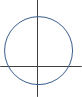 Circle center at y axis