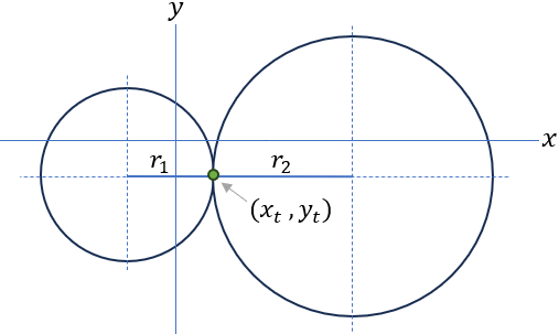 Example 4