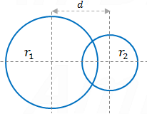 Circles intersects