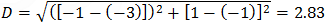 Distance between circles 1 and 2 centers