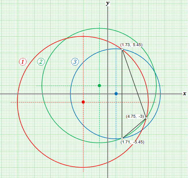 Full solution fig. 11