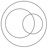 Figure - 7