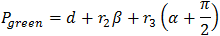 Circumference