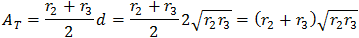 Descartes' circle theorem