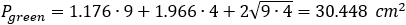 P_green=1.176∙9+1.966∙4+2√(9∙4)=30.448  〖cm〗^2