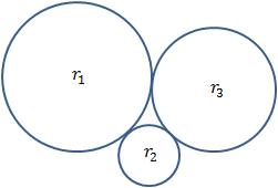 Input signs