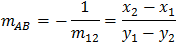 slope of line