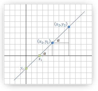 Line definition