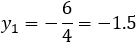y=-6/4=-1.5