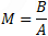 Slope of perpendicular line