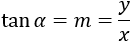 tan⁡α=m=y/x