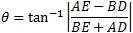 Angle between two lines