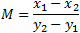 Slope of perpendicular line