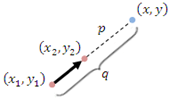 Portion of a line