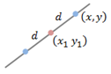Distance from a line