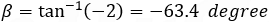 β=tan^(-1)(-2)=-63.4 degree