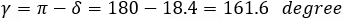 γ=π-δ=180-18.4=161.6 degree