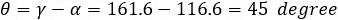 θ=γ-α=161.6-116.6=45 degree