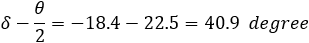 δ-θ/2=-18.4-22.5=40.9 degree