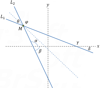 Example 3
