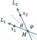 Vector presentation