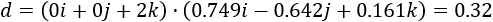 d=(0i+0j+2k)∙(0.749i-0.642j+0.161k)=0.32