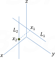 Two parallel lines