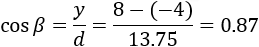 cos⁡β=y/d=(8-(-4))/13.75=0.87