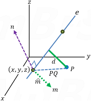 Drawing of example 4