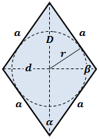 Rhombus  scheme