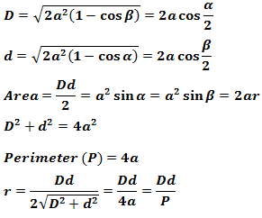 Rhombus equations
