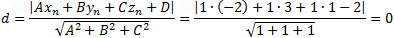 Distance of a point from plane