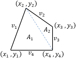 Area By Cross Product
