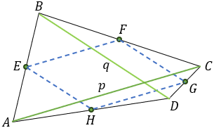 Quadrilateral Mid Points