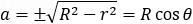 Spherical cap base