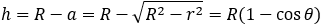 Spherical radius