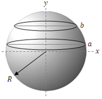 Spherical segment