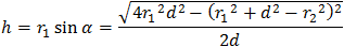 Intersection circle radius