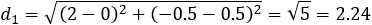 d_1=√((2-0)^2+(-0.5-0.5)^2 )=√5=2.24