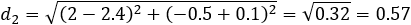 d_2=√((2-2.4)^2+(-0.5+0.1)^2 )=√0.32=0.57