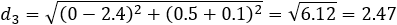 d_3=√((0-2.4)^2+(0.5+0.1)^2 )=√6.12=2.47