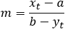 Slope of tangent line