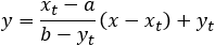 Tangent line equation