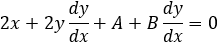 Solving for y