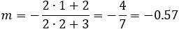 The slope of the tangent line