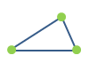 Triangle defined by 3 points
