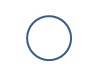 Circle equation