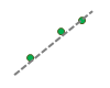 Collinear 2 and 3 dimentional points