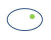 Find if a point is inside an ellipse